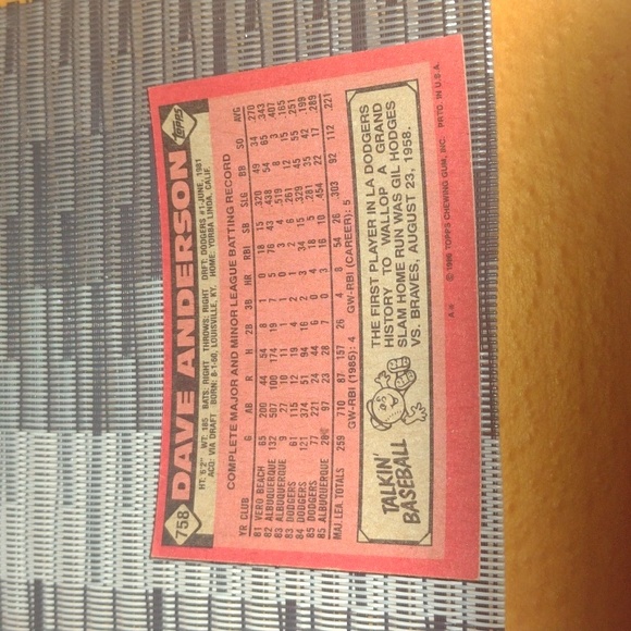 Topps Dave Anderson dodgers baseball card - Picture 2 of 2